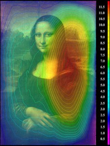 monalisa_250-contourmap